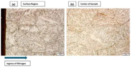The Role of In-Situ Techniques in Microstructure Optimization of Interstitially Alloyed Steels