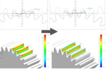 Improving Power-Density and Efficiency of Plastic Gears