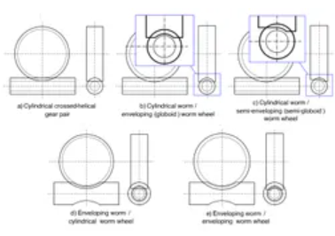 Experimental Study on the Performance of Plastic Worm Gears