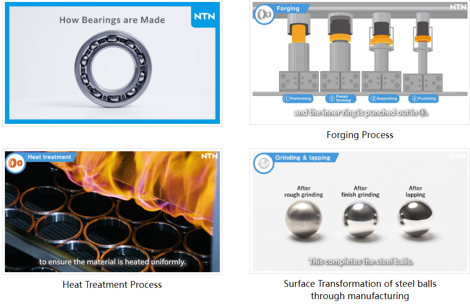 NTN Releases a New Introductory Video Titled “How Bearings are Made” on YouTube