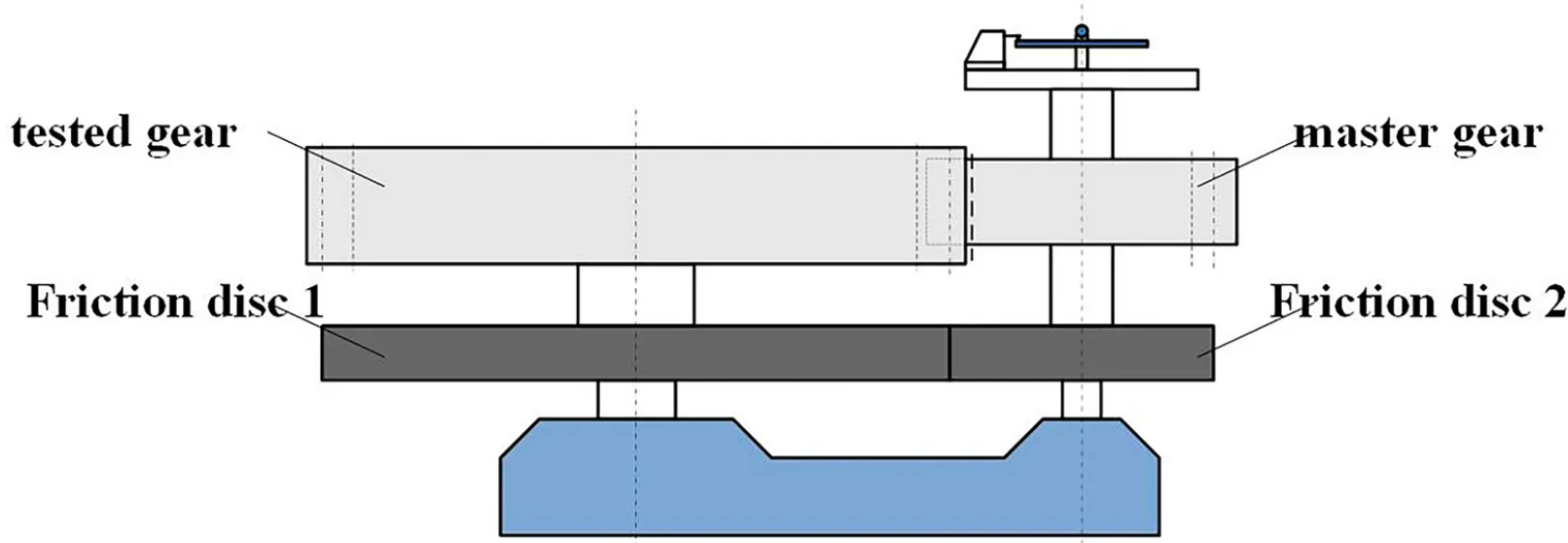 A Review on Gear Transmission Error