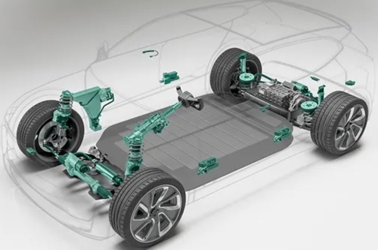 Schaeffler Highlights Motion Technology
