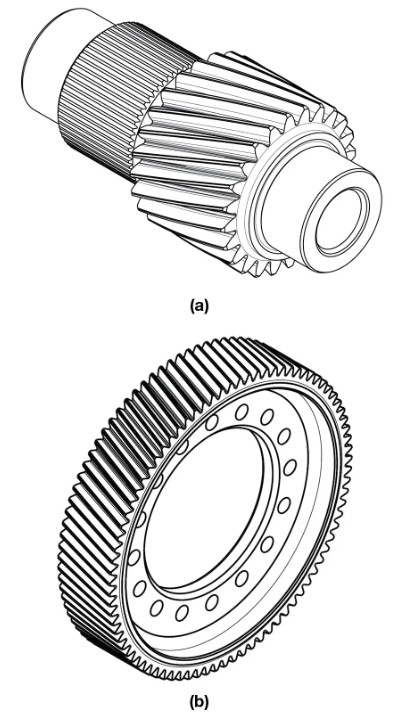 Comparison of Symmetric and Asymmetric Gears for EV Gearbox