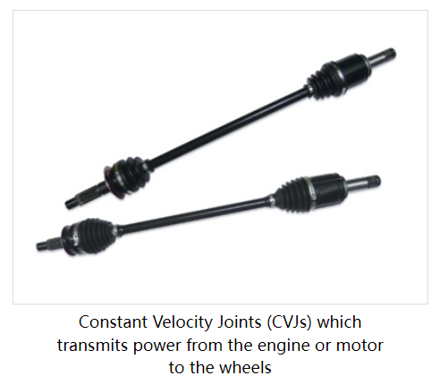 NTN Strengthens CVJ Business through Strategic Investment in Indian Market