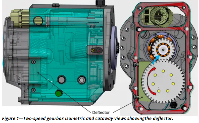 Advanced Gearbox Lubrication Analysis: A Virtual Lab for Design Optimization