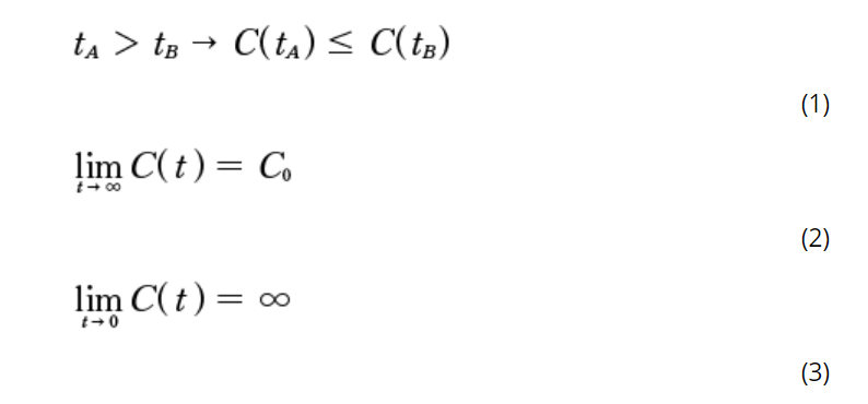 Correlations for Manufacture-Related Geometric Deviations and Resulting Costs