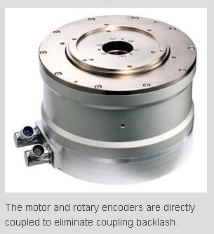 Intellidrives Enhances Rotary Servo Tables