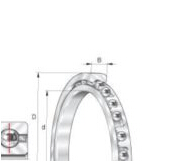 Emerson Bearing Boston introduces new tool for product selection