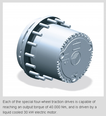 Bonfiglioli Develops Wheel-Traction Drives with Full Hybrid Technology