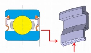 Development of “Ultra-low Friction Sealed Ball Bearing” for automotive transmissions