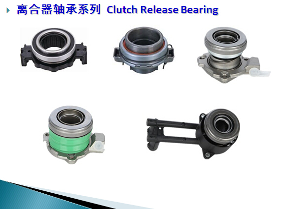 Clutch release bearing