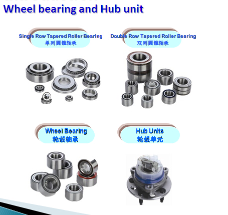 Wheel bearing