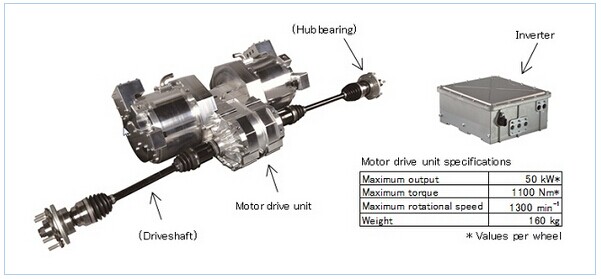 Two Motor On-board Drive System for Next-generation EV