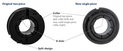 Rexnord Centrik-Lok Collar Accommodates Broader Customer Base