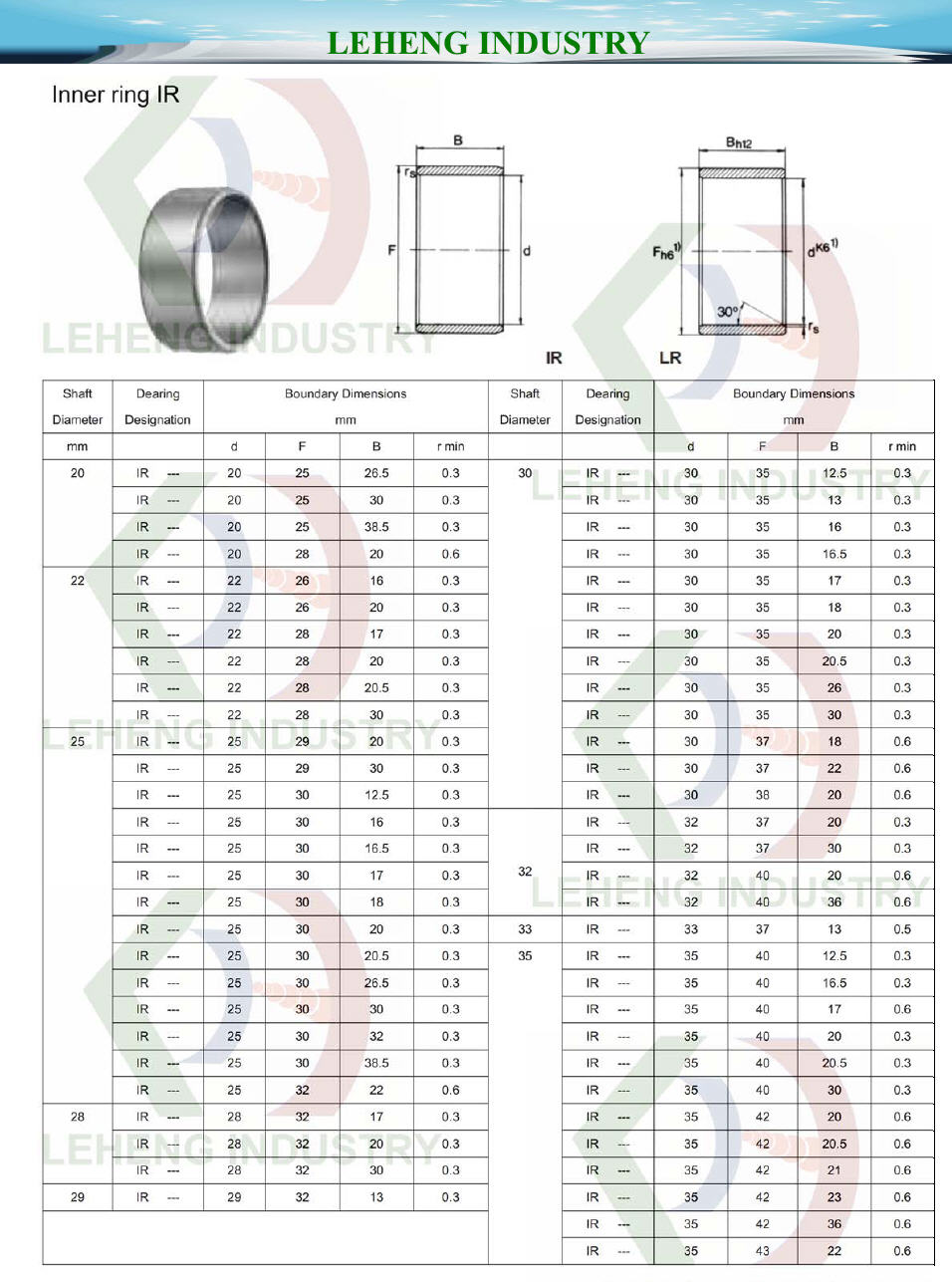 IR06x12x10.5C | IR100x110x30 | IR100x110x40 | IR100x115x40 | IR10x14x12 | IR10x14x13 | IR10x14x14 | IR10x14x16 | IR10x14x20 | IR110x120x30 | IR110x125x40 | IR120x130x30 | IR120x135x45 | IR120x145x35 | IR12x14x15.5 | IR12x15x12 | IR12x15x16 | IR12x16x12 | IR12x16x12 | IR12x16x13 | IR12x16x14 | IR12x16x16 | IR12x16x20 | IR12x16x22 | IR12x16x22.5 | IR12x17x22.5 | IR130x150x50 | IR140x155x35 | IR140x160x50 | IR150x165x40 | IR15x18x16 | IR15x18x16.5 | IR15x19x16 | IR15x19x20 | IR15x20x12 | IR15x20x13 | IR15x20x14 | IR15x20x23 | IR160x175x40 | IR17x20x16 | IR17x20x20 | IR17x21x16 | IR17x21x20 | IR17x22x13 | IR17x22x14 | IR17x22x16 | IR17x22x23 | IR17x24x20 | IR20x24x16 | IR20x24x20 | IR20x25x12.5 | IR20x25x16 | IR20x25x16.5 | IR20x25x17 | IR20x25x18 | IR20x25x20 | IR20x25x30 | IR20x28x20 | IR22x26x16 | IR22x26x20 | IR22x28x17 | IR22x28x20 | IR22x28x30 | IR25x29x20 | IR25x29x30 | IR25x30x16 | IR25x30x17 | IR25x30x18 | IR25x30x20 | IR25x30x30 | IR25x30x32 | IR25x32x22 | IR28x32x17 | IR28x32x20 | IR28x32x30 | IR29x32x13 | IR30x35x13 | IR30x35x16 | IR30x35x17 | IR30x35x18 | IR30x35x20 | IR30x35x26 | IR30x35x30 | IR30x37x18 | IR30x37x22 | IR30x38x20 | IR32x37x20 | IR32x37x30 | IR32x40x20 | IR32x40x36 | IR33x37x13 | IR34x42x20 | IR35x40x17 | IR35x40x20 | IR35x40x30 | IR35x42x20 | IR35x42x20.5 | IR35x42x21 | IR35x42x23 | IR35x42x36 | IR35x43x22 | IR38x43x20 | IR38x43x30 | IR40x45x17 | IR40x45x20 | IR40x45x22.5 | IR40x45x30 | IR40x48x22 | IR40x48x23 | IR40x48x40 | IR40x50x20 | IR40x50x22 | IR42x47x20 | IR42x47x30 | IR45.2x58x36 | IR45x50x20 | IR45x50x25 | IR45x50x26 | IR45x50x35 | IR45x50x40 | IR45x52x22 | IR45x52x23 | IR45x52x40 | IR45x55x20 | IR45x55x22 | IR47x60x35 | IR50x55x20 | IR50x55x25 | IR50x55x35 | IR50x58x22 | IR50x58x23 | IR50x58x40 | IR50x60x20 | IR50x60x25 | IR50x60x28 | IR55x60x25 | IR55x60x35 | IR55x63x25 | IR55x63x45 | IR55x65x28 | IR5x8x12 | IR5x8x16 | IR60x65x41 | IR60x68x25 | IR60x68x35 | IR60x68x45 | IR60x70x25 | IR60x70x28 | IR65x72x25 | IR65x72x45 | IR65x73x25 | IR65x73x35 | IR65x75x28 | IR6x10x10 | IR6x10x12 | IR6x9x12 | IR6x9x16 | IR70x80x25 | IR70x80x30 | IR70x80x35 | IR70x80x54 | IR70x80x56 | IR75x85x25 | IR75x85x30 | IR75x85x35 | IR75x85x54 | IR7x10x12 | IR7x10x16 | IR80x90x25 | IR80x90x30 | IR80x90x35 | IR80x90x54 | IR85x100x35 | IR85x100x63 | IR85x95x26 | IR85x95x36 | IR88x100x30 | IR8x12x10 | IR8x12x12 | IR90x100x26 | IR90x100x30 | IR90x100x36 | IR90x105x35 | IR90x105x63 | IR95x105x26 | IR95x105x36 | IR95x110x35 | IR95x110x63 | IR9x12x12 | IR9x12x16 | IRB1820 | IR/LR10x13x12.5 | IR/LR12x15x12.5 | IR/LR12x15x16.5 | IR/LR12x15x22.5 | IR/LR17x20x16.5 | IR/LR17x20x20.5 | IR/LR17x20x30.5 | IR/LR20x25x20.5 | IR/LR20x25x26.5 | IR/LR20x25x38.5 | IR/LR22x28x20.5 | IR/LR25x30x20.5 | IR/LR25x30x26.5 | IR/LR25x30x38.5 | IR/LR30x35x20.5 | IR/LR35x40x20.5 | IR/LR40x45x20.5 | IR/LR45x50x25.5 | IR/LR7x10x10.5 | IR/LR8x12x10.5 | IR/LR8x12x12.5 | LR15x18x12.5 | LR25x30x12.5 | LR25x30x16.5 | LR30x35x12.5 | LR30x35x16.5 | LR35x40x12.5 | LR35x40x16.5 | LR40x45x16.5 | LR45x50x20.5 | LR50x55x20.5 | R14x17x17