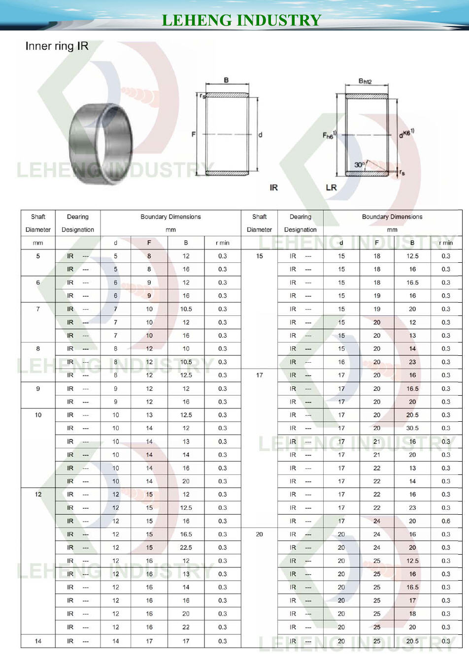 IR06x12x10.5C | IR100x110x30 | IR100x110x40 | IR100x115x40 | IR10x14x12 | IR10x14x13 | IR10x14x14 | IR10x14x16 | IR10x14x20 | IR110x120x30 | IR110x125x40 | IR120x130x30 | IR120x135x45 | IR120x145x35 | IR12x14x15.5 | IR12x15x12 | IR12x15x16 | IR12x16x12 | IR12x16x12 | IR12x16x13 | IR12x16x14 | IR12x16x16 | IR12x16x20 | IR12x16x22 | IR12x16x22.5 | IR12x17x22.5 | IR130x150x50 | IR140x155x35 | IR140x160x50 | IR150x165x40 | IR15x18x16 | IR15x18x16.5 | IR15x19x16 | IR15x19x20 | IR15x20x12 | IR15x20x13 | IR15x20x14 | IR15x20x23 | IR160x175x40 | IR17x20x16 | IR17x20x20 | IR17x21x16 | IR17x21x20 | IR17x22x13 | IR17x22x14 | IR17x22x16 | IR17x22x23 | IR17x24x20 | IR20x24x16 | IR20x24x20 | IR20x25x12.5 | IR20x25x16 | IR20x25x16.5 | IR20x25x17 | IR20x25x18 | IR20x25x20 | IR20x25x30 | IR20x28x20 | IR22x26x16 | IR22x26x20 | IR22x28x17 | IR22x28x20 | IR22x28x30 | IR25x29x20 | IR25x29x30 | IR25x30x16 | IR25x30x17 | IR25x30x18 | IR25x30x20 | IR25x30x30 | IR25x30x32 | IR25x32x22 | IR28x32x17 | IR28x32x20 | IR28x32x30 | IR29x32x13 | IR30x35x13 | IR30x35x16 | IR30x35x17 | IR30x35x18 | IR30x35x20 | IR30x35x26 | IR30x35x30 | IR30x37x18 | IR30x37x22 | IR30x38x20 | IR32x37x20 | IR32x37x30 | IR32x40x20 | IR32x40x36 | IR33x37x13 | IR34x42x20 | IR35x40x17 | IR35x40x20 | IR35x40x30 | IR35x42x20 | IR35x42x20.5 | IR35x42x21 | IR35x42x23 | IR35x42x36 | IR35x43x22 | IR38x43x20 | IR38x43x30 | IR40x45x17 | IR40x45x20 | IR40x45x22.5 | IR40x45x30 | IR40x48x22 | IR40x48x23 | IR40x48x40 | IR40x50x20 | IR40x50x22 | IR42x47x20 | IR42x47x30 | IR45.2x58x36 | IR45x50x20 | IR45x50x25 | IR45x50x26 | IR45x50x35 | IR45x50x40 | IR45x52x22 | IR45x52x23 | IR45x52x40 | IR45x55x20 | IR45x55x22 | IR47x60x35 | IR50x55x20 | IR50x55x25 | IR50x55x35 | IR50x58x22 | IR50x58x23 | IR50x58x40 | IR50x60x20 | IR50x60x25 | IR50x60x28 | IR55x60x25 | IR55x60x35 | IR55x63x25 | IR55x63x45 | IR55x65x28 | IR5x8x12 | IR5x8x16 | IR60x65x41 | IR60x68x25 | IR60x68x35 | IR60x68x45 | IR60x70x25 | IR60x70x28 | IR65x72x25 | IR65x72x45 | IR65x73x25 | IR65x73x35 | IR65x75x28 | IR6x10x10 | IR6x10x12 | IR6x9x12 | IR6x9x16 | IR70x80x25 | IR70x80x30 | IR70x80x35 | IR70x80x54 | IR70x80x56 | IR75x85x25 | IR75x85x30 | IR75x85x35 | IR75x85x54 | IR7x10x12 | IR7x10x16 | IR80x90x25 | IR80x90x30 | IR80x90x35 | IR80x90x54 | IR85x100x35 | IR85x100x63 | IR85x95x26 | IR85x95x36 | IR88x100x30 | IR8x12x10 | IR8x12x12 | IR90x100x26 | IR90x100x30 | IR90x100x36 | IR90x105x35 | IR90x105x63 | IR95x105x26 | IR95x105x36 | IR95x110x35 | IR95x110x63 | IR9x12x12 | IR9x12x16 | IRB1820 | IR/LR10x13x12.5 | IR/LR12x15x12.5 | IR/LR12x15x16.5 | IR/LR12x15x22.5 | IR/LR17x20x16.5 | IR/LR17x20x20.5 | IR/LR17x20x30.5 | IR/LR20x25x20.5 | IR/LR20x25x26.5 | IR/LR20x25x38.5 | IR/LR22x28x20.5 | IR/LR25x30x20.5 | IR/LR25x30x26.5 | IR/LR25x30x38.5 | IR/LR30x35x20.5 | IR/LR35x40x20.5 | IR/LR40x45x20.5 | IR/LR45x50x25.5 | IR/LR7x10x10.5 | IR/LR8x12x10.5 | IR/LR8x12x12.5 | LR15x18x12.5 | LR25x30x12.5 | LR25x30x16.5 | LR30x35x12.5 | LR30x35x16.5 | LR35x40x12.5 | LR35x40x16.5 | LR40x45x16.5 | LR45x50x20.5 | LR50x55x20.5 | R14x17x17