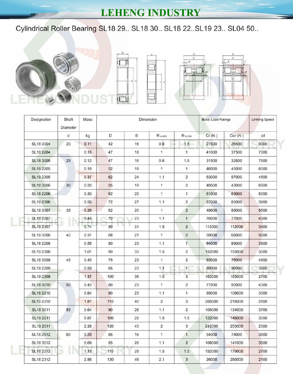 SL183004 | SL182204 | SL183005 | SL182205 | SL192305 | SL183006 | 
SL182206 | SL192306 | SL183007 | SL182207 | SL192307 | SL183008 | 
SL182208 | SL192308 | SL1883009 | SL182209 | SL192309 | SL183010 | SL182210 | SL192310 | SL183011 | SL182211 | SL192311 | 
SL182912 | SL183012 | SL182212 | SL182312 | 
 | 