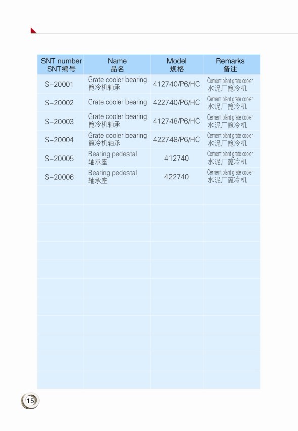 S-20001 | S-20002 | S-20003 | S-20004 | S-20005 | S-20006 | 