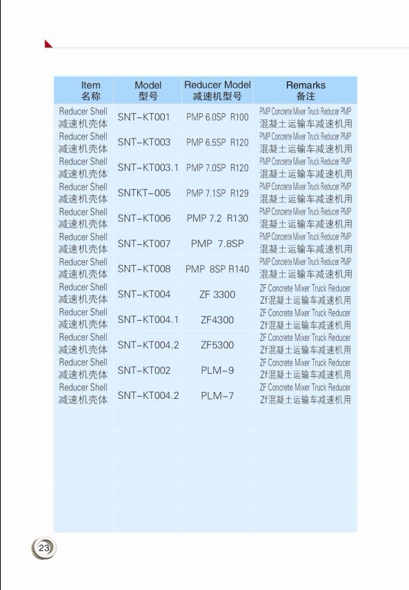 Click Online Browse SNF-KT001 | SNF-KT003 | SNF-KT003.1 |
SNFKT-005 | SNF-KT006 | SNF-KT007 | SNF-KT008 |
SNF-KT004 | SNF-KT004.1 | SNF-KT004.2 | SNF-KT002 | SNF-KT004.2 |