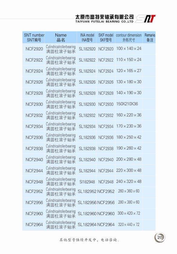 Click Online Browse NCF2920 | NCF2922 | NCF2924 | NCF2926 | NCF2928 | NCF2930 | NCF2932 | NCF2934 |
NCF2936 | NCF2938 | NCF2940 | NCF2944 | NCF2948 | NCF2952 | NCF2956 | NCF2960 |
NCF2964 |