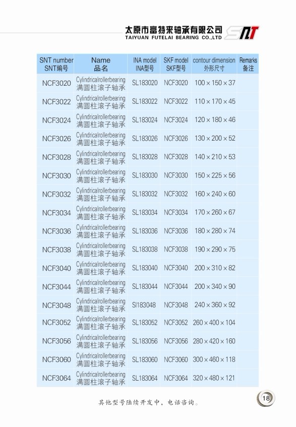 Click Online Browse NCF3020 | NCF3022 | NCF3024 | NCF3026 | NCF3028 | NCF3030 |
NCF3034 | NCF3036 | NCF3038 | NCF3040 | NCF3044 | NCF3048 |
NCF3052 | NCF3056 | NCF3060 | NCF3064 |