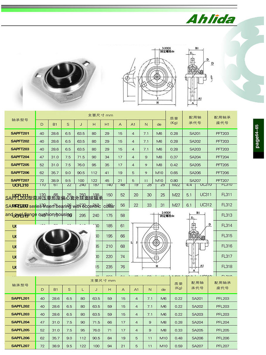 SAPFT201 | SAPFT202 | SAPFT203 | SAPFT204 | SAPFT205 | SAPFT206 | SAPFT207 | 
SAPFL201 | SAPFL202 | SAPFL203 | SAPFL204 | SAPFL205 | SAPFL206 | SAPFL207 | 