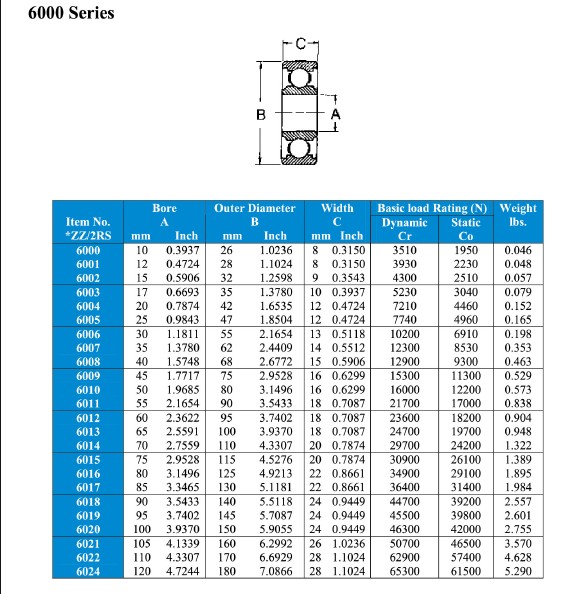 6000 | 6001 | 6002 | 6003 | 6004 | 6005 | 6006 | 6007 | 6008 | 6009 | 6010 | 6011 | 6012 | 6013 | 6014 | 6015 | 6016 | 6017 | 6018 | 6019 | 6020 | 6021 | 6022 | 6023 | 6024