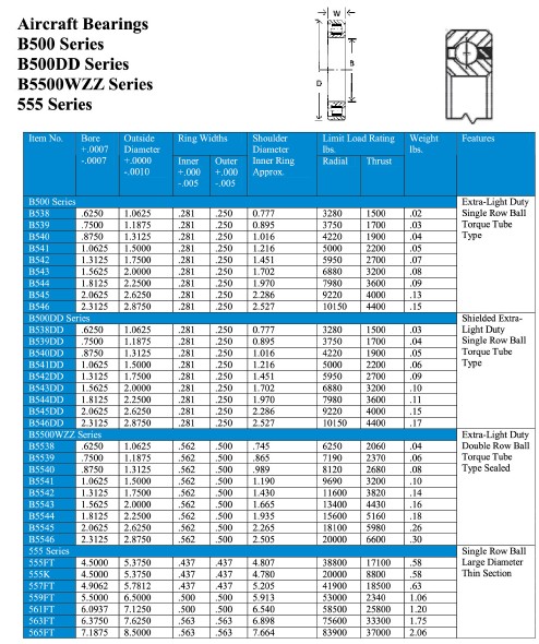 B538 | B539 | B540 | B541 | B542 | B543 | B544 | B545 | B546 | B538DD | B539DD | B540DD | B541DD | B542DD | B543DD | B544DD | B545DD | B546DD | B5538 | B5539 | B5540 | B5541 | B5542 | B5543 | B5544 | B5545 | B5546 | 555FT | 555K | 557FT | 559FT | 561FT | 563FT | 565FT