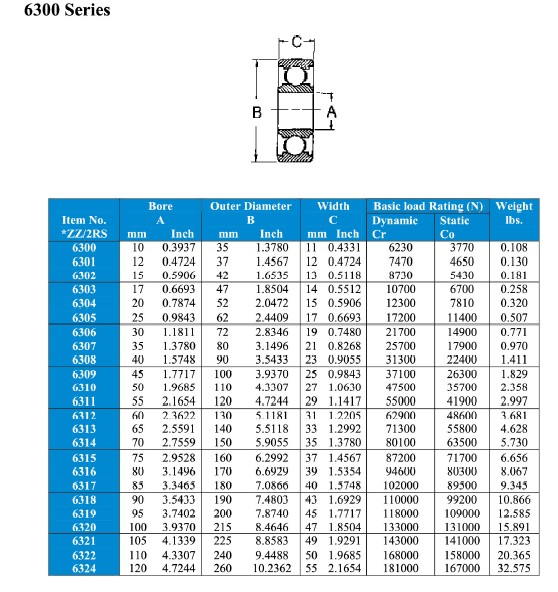 6300 | 6301 | 6302 | 6303 | 6304 | 6305 | 6306 | 6307 | 6308 | 6309 | 6310 | 6311 | 6312 | 6313 | 6314 | 6315 | 6316 | 6317 | 6318 | 6319 | 6320 | 6321 | 6322 | 6323 | 6324