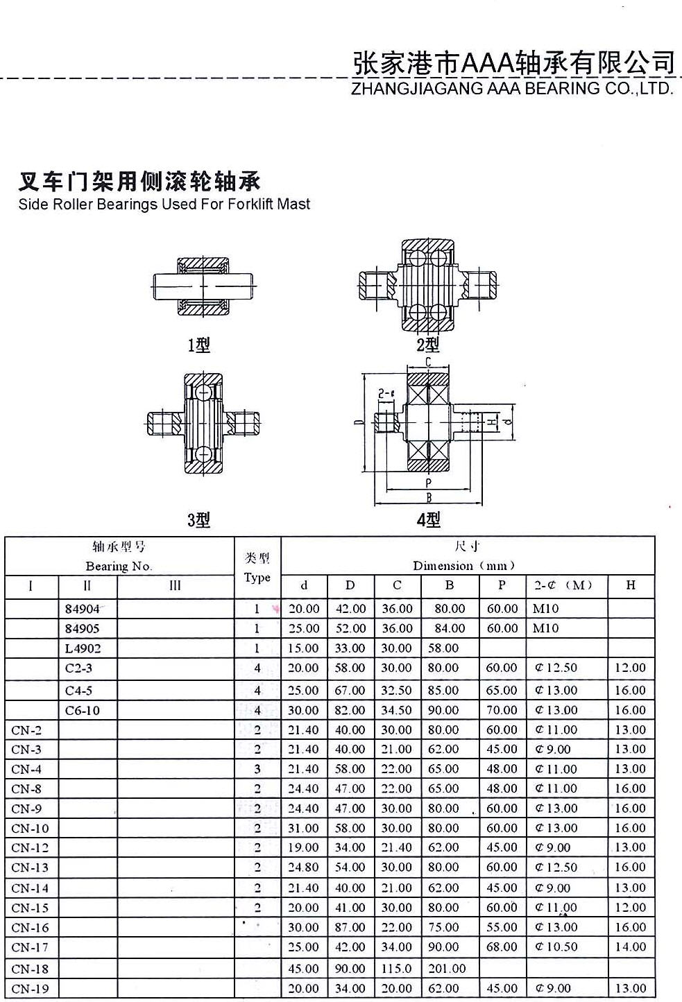 84904 | 
84905 | 
L4902 | 
C2-3 | 
C4-5 | 
C6-10 | 
CN-2 | 
CN-3 | 
CN-4 | 
CN-8 | 
CN-9 | 
CN-10 | 
CN-12 | 
CN-13 | 
CN-14 | 
CN-15 | 
CN-16 | 
CN-17 | 
CN-18 | 
CN-19