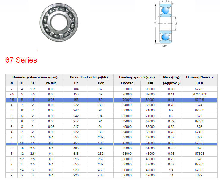 672C3 | 
67/2.5C3 | 
67/2.5 | 
674 | 
673C3 | 
673 | 
675C3 | 
675 | 
674C3 | 
677 | 
676C3 | 
676 | 
678C3 | 
678 | 
677C3 | 
679C3 | 
679 | 