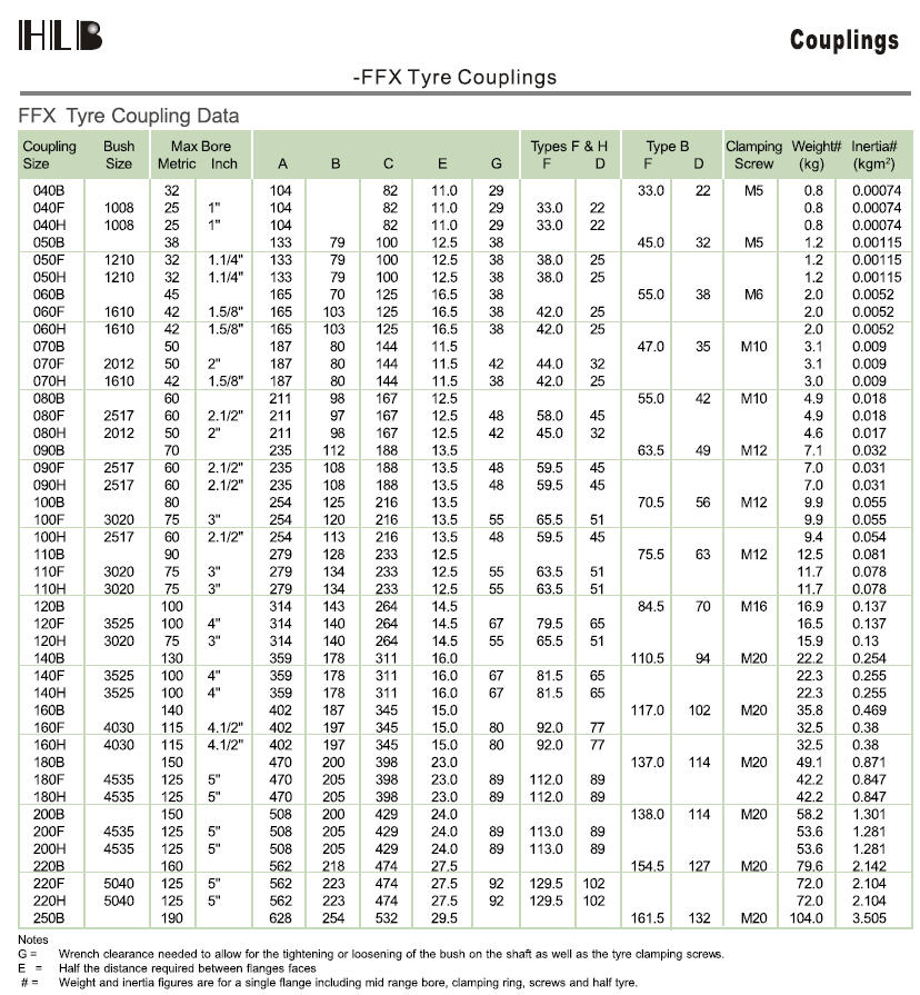 Click Online Browse 040B | 040F | 040H | 050B | 050F | 050H | 060B | 060F | 060H | 070B | 070F | 070H | 080B | 080F | 080H | 090B | 090F | 090H | 100B | 100F | 100H | 110B | 110F | 110H | 120B | 120F | 120H | 140B | 140F | 140H | 160B | 160F | 160H | 180B | 180F | 180H | 200B | 200F | 200H | 220B | 220F | 220H | 250B |