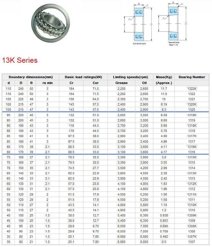 1322K | 
1322 | 
1321 | 
1320K | 
1320 | 
1319K | 
1319 | 
1318K | 
1318 | 
1317K | 
1317 | 
1316K | 
1316 | 
1315K | 
1315 | 
1314 | 
1313K | 
1313 | 
1312K | 
1312 | 
1311K | 
1311 | 
1310K | 
1310 | 
1309K | 
1309 | 
1308K | 
1308 | 
1307K | 
1307 | 