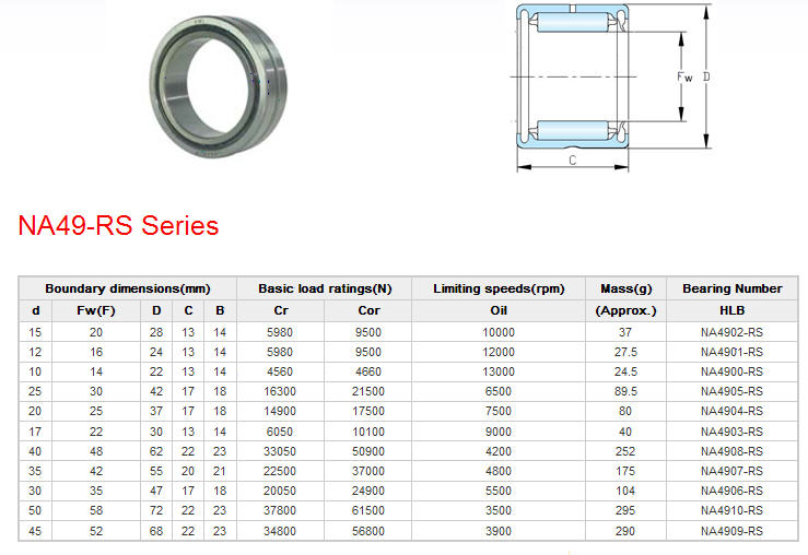 NA4902-RS | 
NA4901-RS | 
NA4900-RS | 
NA4905-RS | 
NA4904-RS | 
NA4903-RS | 
NA4908-RS | 
NA4907-RS | 
NA4906-RS | 
NA4910-RS | 
NA4909-RS | 