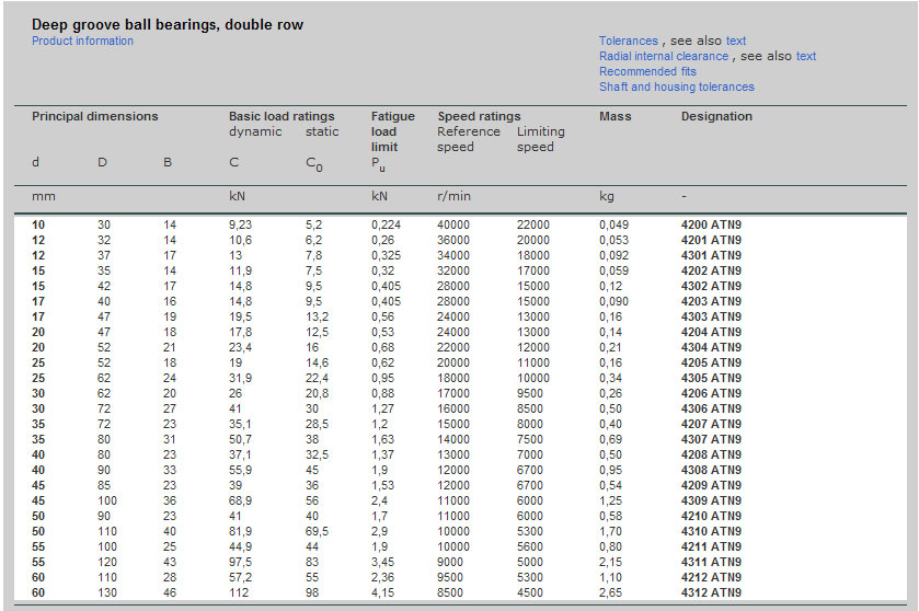 4200ATN9 | 4201ATN9 | 4301ATN9 | 4202ATN9 | 4302ATN9 | 4203ATN9 | 4303ATN9 | 4204ATN9 | 4304ATN9 | 4205ATN9 | 4206ATN9 | 4307ATN9 | 4208ATN9 | 4308ATN9 | 4209ATN9 | 4309ATN9 | 4210ATN9 | 4310ATN9 | 4211ATN9 | 4311ATN9 | 4212ATN9 | 4312ATN9 | 