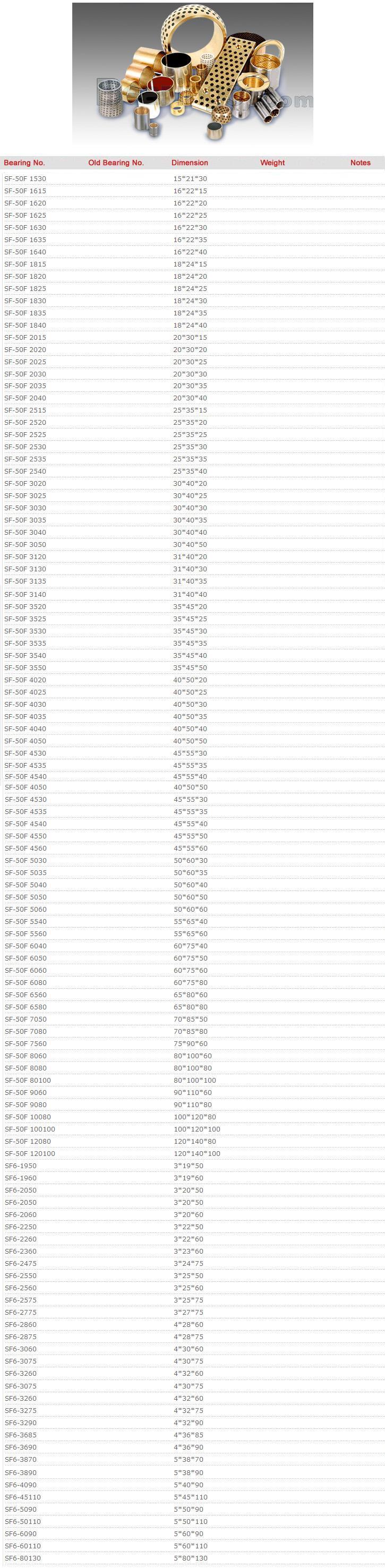 SF-50F1530	
	
SF-50F1615	
	
SF-50F1620	
	
SF-50F1625	
	
SF-50F1630	
	
SF-50F1635	
	
SF-50F1640	
	
SF-50F1815	
	
SF-50F1820	
	
SF-50F1825	
	
SF-50F1830	
	
SF-50F1835	
	
SF-50F1840	
	
SF-50F2015	
	
SF-50F2020	
	
SF-50F2025	
	
SF-50F2030	
	
SF-50F2035	
	
SF-50F2040	
	
SF-50F2515	
	
SF-50F2520	
	
SF-50F2525	
	
SF-50F2530	
	
SF-50F2535	
	
SF-50F2540	
	
SF-50F3020	
	
SF-50F3025	
	
SF-50F3030	
	
SF-50F3035	
	
SF-50F3040	
	
SF-50F3050	
	
SF-50F3120	
	
SF-50F3130	
	
SF-50F3135	
	
SF-50F3140	
	
SF-50F3520	
	
SF-50F3525	
	
SF-50F3530	
	
SF-50F3535	
	
SF-50F3540	
	
SF-50F3550	
	
SF-50F4020	
	
SF-50F4025	
	
SF-50F4030	
	
SF-50F4035	
	
SF-50F4040	
	
SF-50F4050	
	
SF-50F4530	
	
SF-50F4535	
	
SF-50F4540	
	
SF-50F4550	
	
SF-50F4560	
	
SF-50F5030	
	
SF-50F5035	
	
SF-50F5040	
	
SF-50F5050	
	
SF-50F5060	
	
SF-50F5540	
	
SF-50F5560	
	
SF-50F6040	
	
SF-50F6050	
	
SF-50F6060	
	
SF-50F6080	
	
SF-50F6560	
	
SF-50F6580	
	
SF-50F7050	
	
SF-50F7080	
	
SF-50F7560	
	
SF-50F8060	
	
SF-50F8080	
	
SF-50F80100	
	
SF-50F9060	
	
SF-50F9080	
	
SF-50F10080	
	
SF-50F100100	
	
SF-50F12080	
	
SF-50F120100	
	
SF6-1950	
	
SF6-1960	
	
SF6-2050	
	
SF6-2050	
	
SF6-2060	
	
SF6-2250	
	
SF6-2260	
	
SF6-2360	
	
SF6-2475	
	
SF6-2550	
	
SF6-2560	
	
SF6-2575	
	
SF6-2775	
	
SF6-2860	
	
SF6-2875	
	
SF6-3060	
	
SF6-3075	
	
SF6-3260	
	
SF6-3275	
	
SF6-3290	
	
SF6-3685	
	
SF6-3690	
	
SF6-3870

SF6-3890

SF6-4090

SF6-45110

SF6-5090

SF6-50110

SF6-6090

SF6-60110

SF6-80130