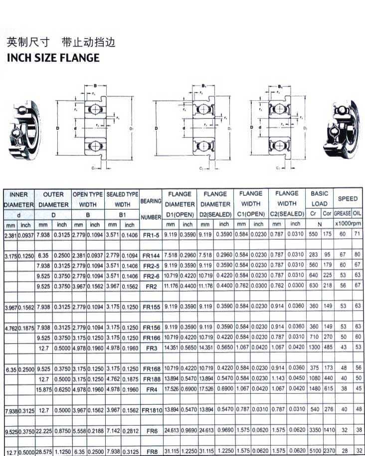 FR1-5 | FR144 | FR2-5 | FR2-6 | FR2 | FR155 | FR156 | FR166 | FR3 | FR168 | FR188 | FR4 | FR1810 | FR6 | FR8 | 