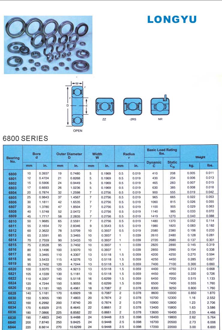 6800 | 6801 | 6802 | 6803 | 6804 | 6805 | 6806 | 6807 | 6808 | 6809 | 6810 | 6811 | 6812 | 6813 | 6814 | 6815 | 6816 | 6817 | 6818 | 6819 | 6820 | 6821 | 6822 | 6823 | 6824 | 6826 | 6828 | 6830 | 6832 | 6834 | 6836 | 6838 | 6840 | 6844 | 