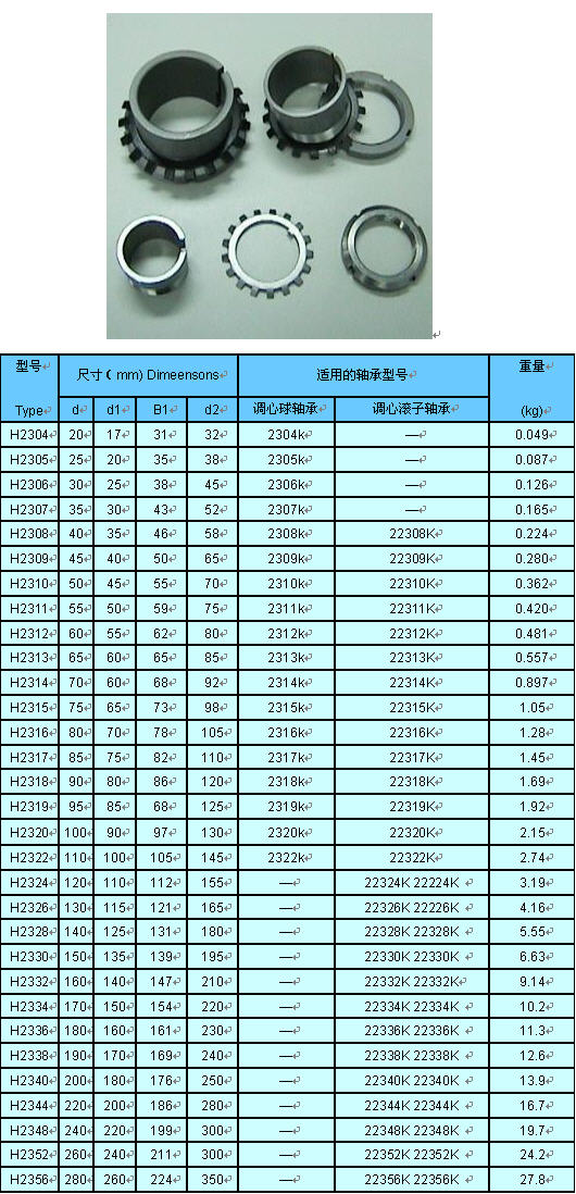 H2304 | H2305 | H2306 | H2307 | H2308 | H2309 | H2310 | H2311 | H2312 | H2313 | H2314 | H2315 | H2316 | H2317 | H2318 | H2319 | H2320 | H2322 | H2324 | H2326 | H2328 | H2330 | H2332 | H2334 | H2336 | H2338 | H2340 | H2344 | H2348 | H2352 | H2356 | 
