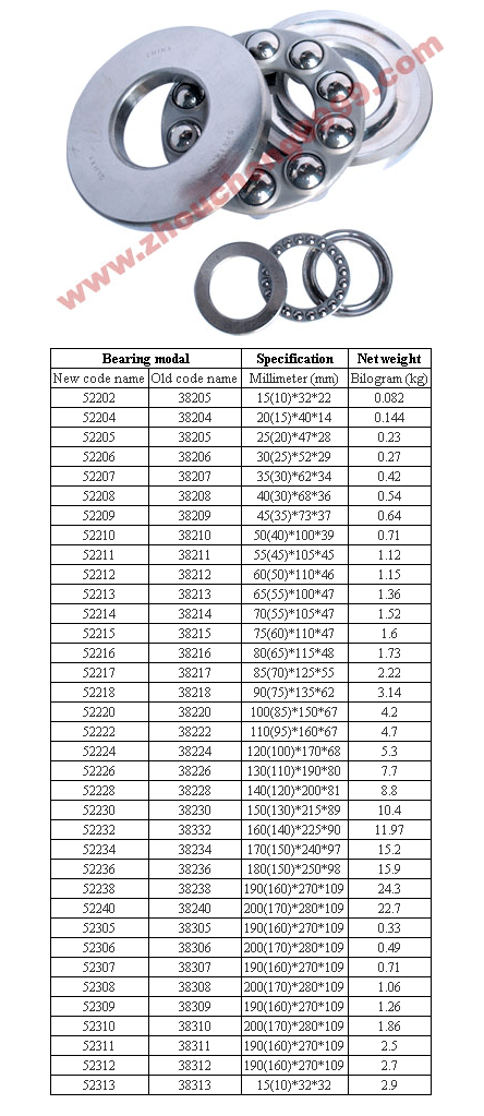 52202 | 52204 | 52205 | 52206 | 52207 | 52208 | 52209 | 52210 | 52211 | 52212 | 52213 | 52214 | 52215 | 52216 | 52217 | 52218 | 52220 | 52222 | 52224 | 52226 | 52228 | 52230 | 52232 | 52234 | 52236 | 52238 | 52240 | 52305 | 52306 | 52307 | 52308 | 52309 | 52310 | 52311 | 52312 | 52313 | 