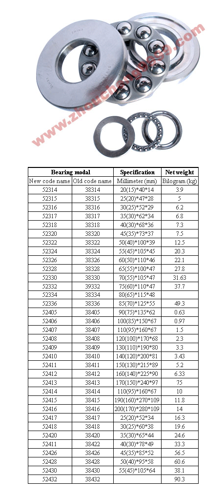 52314 | 52315 | 52316 | 52317 | 52318 | 52320 | 52322 | 52324 | 52326 | 52328 | 52330 | 52332 | 52334 | 52336 | 52405 | 52406 | 52407 | 52408 | 52409 | 52410 | 52411 | 52412 | 52413 | 52414 | 52415 | 52416 | 52417 | 52418 | 52420 | 52411 | 52426 | 52428 | 52430 | 52432 | 