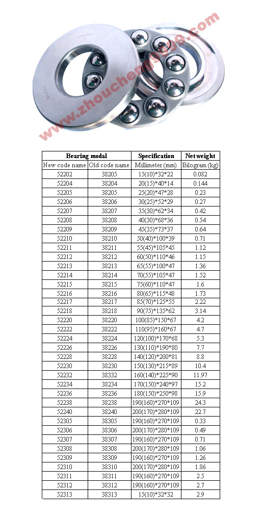 52202 | 52204 | 52205 | 52206 | 52207 | 52208 | 52209 | 52210 | 52211 | 52212 | 52213 | 52214 | 52215 | 52216 | 52217 | 52218 | 52220 | 52222 | 52224 | 52226 | 52228 | 52230 | 52232 | 52234 | 52236 | 52238 | 52240 | 52305 | 52306 | 52307 | 52308 | 52309 | 52310 | 52311 | 52312 | 52313 | 