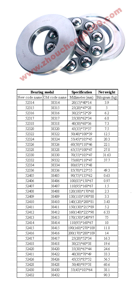 52314 | 52315 | 52316 | 52317 | 52318 | 52320 | 52322 | 52324 | 52326 | 52328 | 52330 | 52332 | 52334 | 52336 | 52405 | 52406 | 52407 | 52408 | 52409 | 52410 | 52411 | 52412 | 52413 | 52414 | 52415 | 52416 | 52417 | 52418 | 52420 | 52411 | 52426 | 52428 | 52430 | 52432 | 