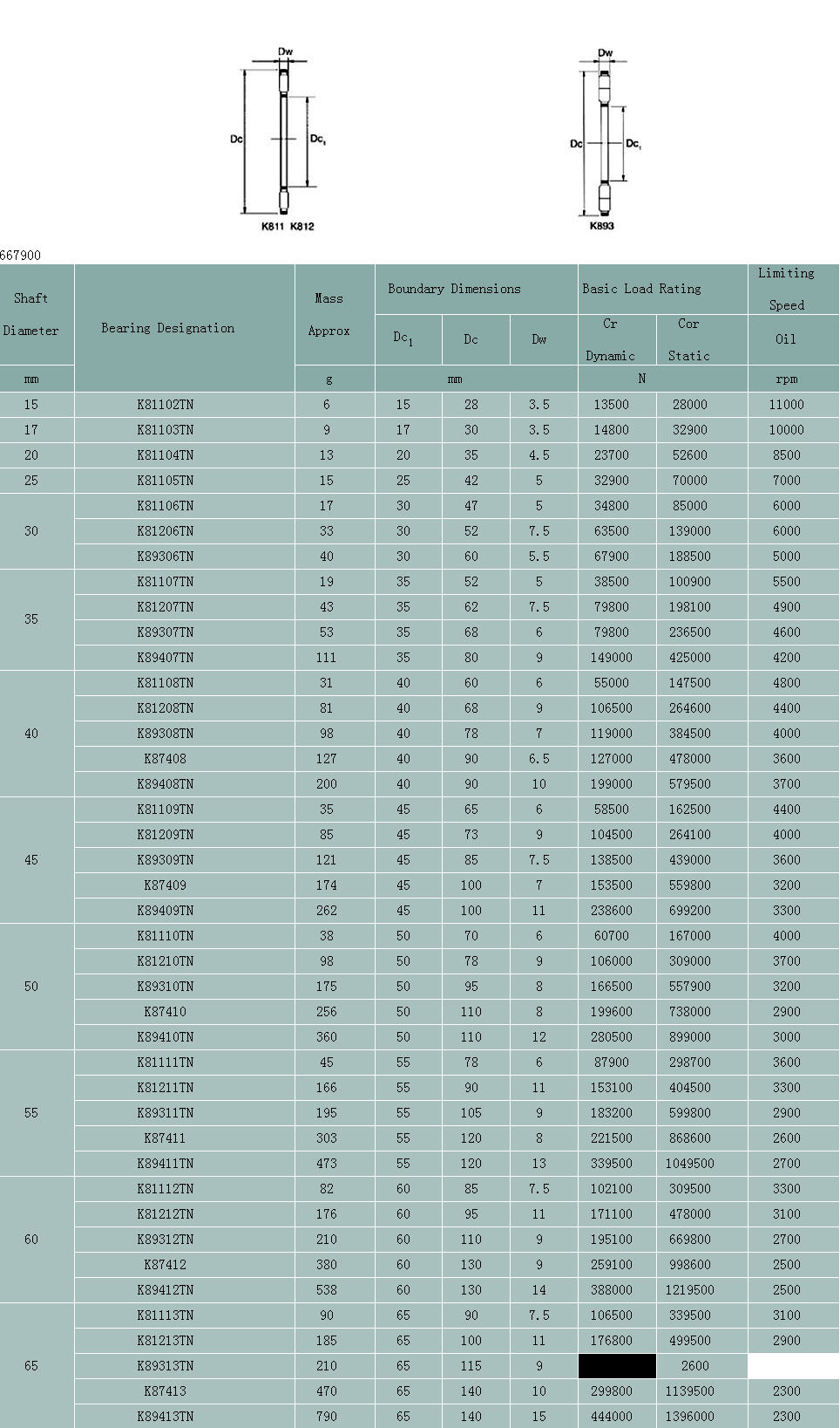 K81102TN | K81103TN | K81104TN | K81105TN | K81106TN | K81206TN | K89306TN | K81107TN | K81207TN | K89307TN | K89407TN | K81108TN | K81208TN | K89308TN | K87408 | K89408TN | K81109TN | K81209TN | K89309TN | K87409 | K89409TN | K81110TN | K81210TN | K89310TN | K87410 | K81111TN | K81211TN | K89311TN | K87411 | K89411TN | K81112TN | K81212TN | K89312TN | K89412TN | K81113TN | K89313TN | K87413 | K89413TN | 