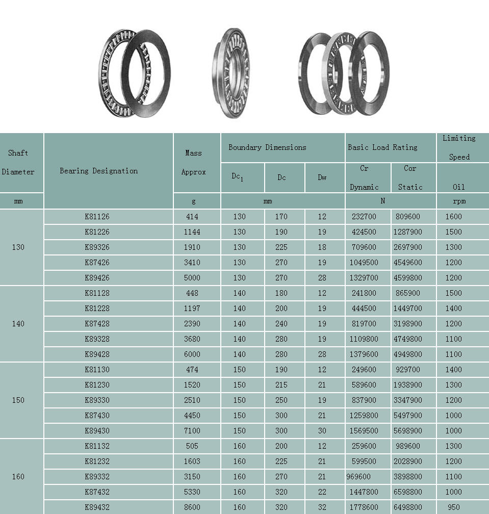 K81126 | K81226 | K89326 | K87426 | K81128 | K81228 | K87428 | K89328 | K89428 | K81130 | K81232 | K89332 | K87432 | K89432 | 