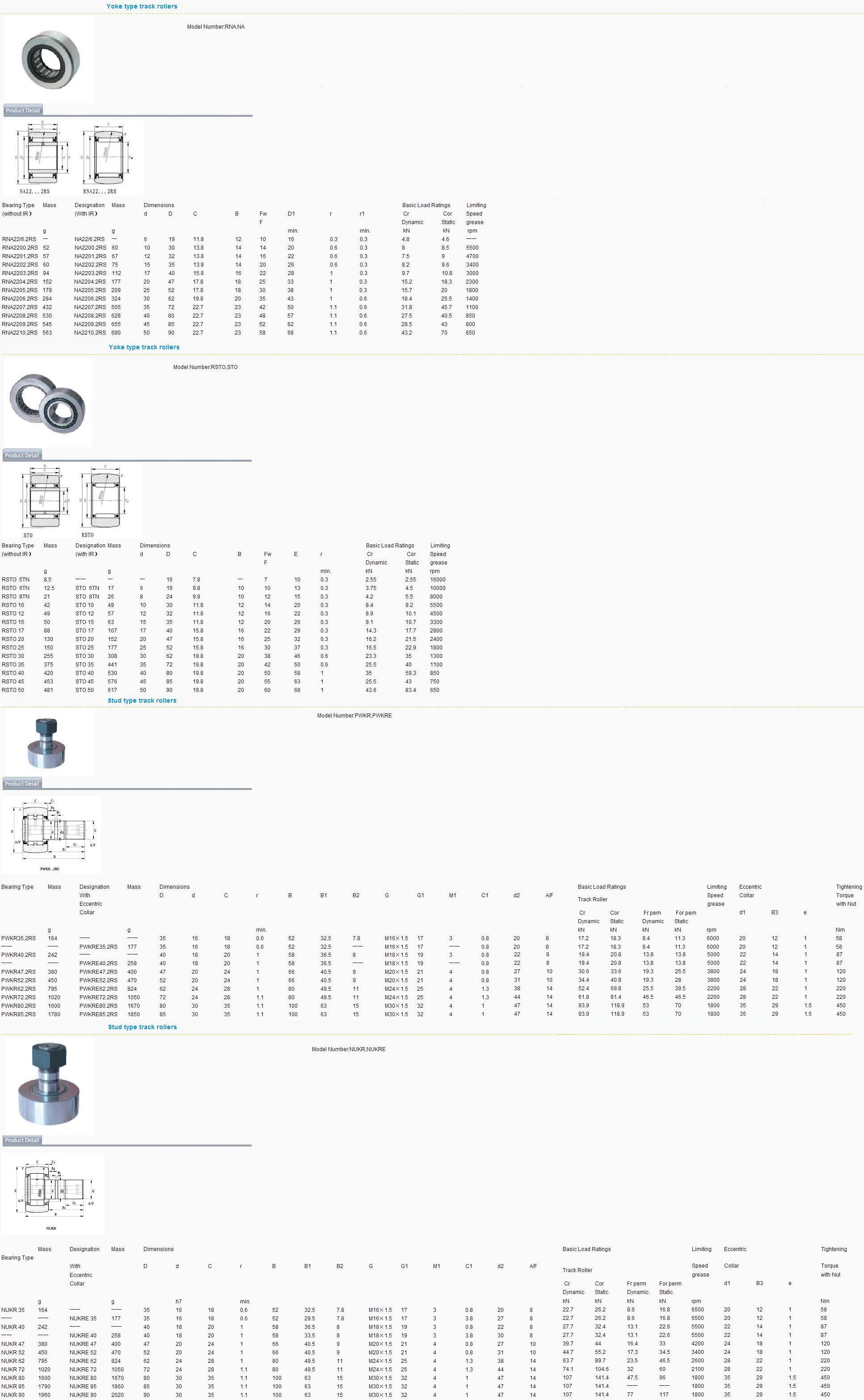 Click Online Browse RNA22/6.2RS | RNA2200.2RS | NRN2201.2RS | NRN2202.2RS | NRN2203.2RS | NRN2204.2RS | NRN2205.2RS | NRN2206.2RS | NRN2207.2RS | NRN2208.2RS | NRN2209.2RS | NRN2210.2RS | RSTO5TN | RSTO6TN | RSTO8TN | RSTO10 | RSTO12 | RSTO15 | RSTO17 | RSTO20 | RSTO25 | RSTO30 | RSTO35 | RSTO40 | RSTO45 | RSTO50 | PWKR35.2RS | PWKR40.2RS | PWKR47.2RS | PWKR52.2RS | PWKR62.2RS | PWKR72.2RS | PWKR80.2RS | PWKR85.2RS | NUKR35 | NUKR40 | NUKR47 | NUKR52 | NUKR62 | NUKR72 | NUKR80 | NUKR85 | NUKR90 |