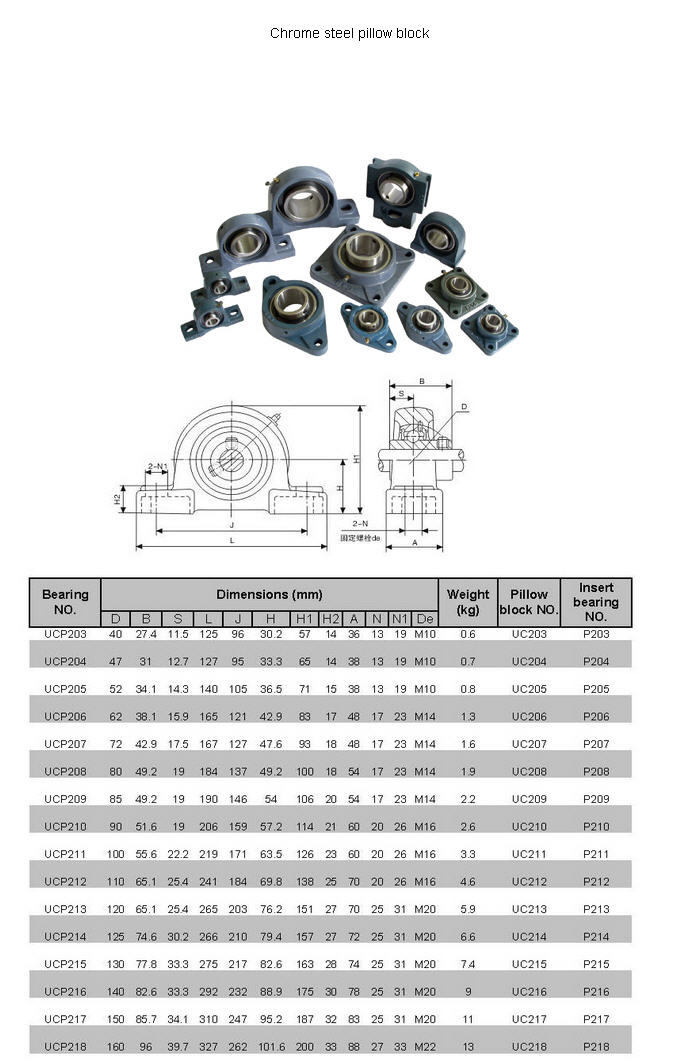 ucp203	 | 
ucp204	 | 
ucp205	 | 
ucp206	 | 
ucp207	 | 
ucp208	 | 
ucp209	 | 
ucp210	 | 
ucp211	 | 
ucp212	 | 
ucp213	 | 
ucp214	 | 
ucp215	 | 
ucp216	 | 
ucp217	 | 
ucp218	 | 
ucp219	 | 
ucp220	 | 