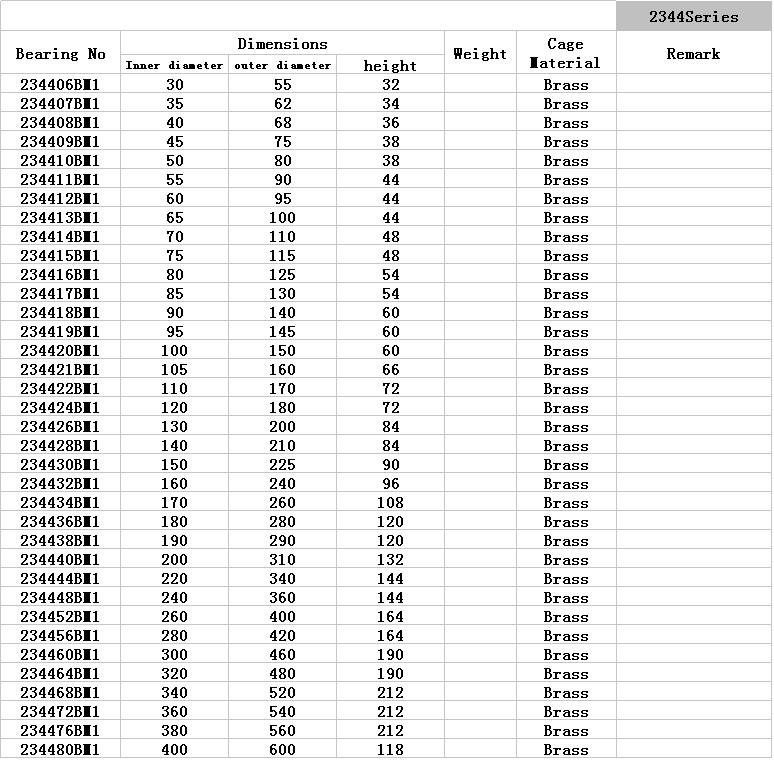 234406BM1	 | 
234407BM1	 | 
234408BM1	 | 
234409BM1	 | 
234410BM1	 | 
234411BM1	 | 
234412BM1	 | 
234413BM1	 | 
234414BM1	 | 
234415BM1	 | 
234416BM1	 | 
234417BM1	 | 
234418BM1	 | 
234419BM1	 | 
234420BM1	 | 
234421BM1	 | 
234422BM1	 | 
234424BM1	 | 
234426BM1	 | 
234428BM1	 | 
234430BM1	 | 
234432BM1	 | 
234434BM1	 | 
234436BM1	 | 
234438BM1	 | 
234440BM1	 | 
234444BM1	 | 
234448BM1	 | 
234452BM1	 | 
234456BM1	 | 
234460BM1	 | 
234464BM1	 | 
234468BM1	 | 
234472BM1	 | 
234476BM1	 | 
234480BM1	 | 