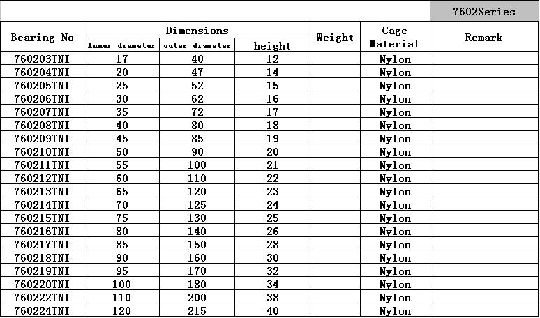 760203TNI	 | 
760204TNI	 | 
760205TNI	 | 
760206TNI	 | 
760207TNI	 | 
760208TNI	 | 
760209TNI	 | 
760210TNI	 | 
760211TNI	 | 
760212TNI	 | 
760213TNI	 | 
760214TNI	 | 
760215TNI	 | 
760216TNI	 | 
760217TNI	 | 
760218TNI	 | 
760219TNI	 | 
760220TNI	 | 
760222TNI	 | 
760224TNI	 | 