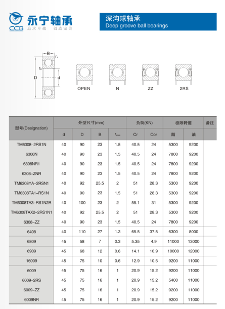 TM63/22-2RS1  | TM-6205X1  | TM-6305X1  | TM62/28-2RS1  | TM6206EY-2RS1  | TM6306EY-2RS1N1  | TM63/32-2RSN  | TM63/32YA1-RS1N  | TM6207YA-RS1N  | TM6207-2RS1N  | TM6207-2RS2NR  | TM6307-2RSN  | TM6307-2RSNR  | TM6307-2RS1N1R  | TM6307-2RSN2R  | TM63/35TAX3-2RSN  | TM6208-2RS1N  | TM6308-2RS1N  | TM6308YA-2RSN1  | TM6308TA1-RS1N  | TM6308TA3-RS1N2R  | TM6308TAX2-2RS1N1  | TM6310-2RS1N  | 